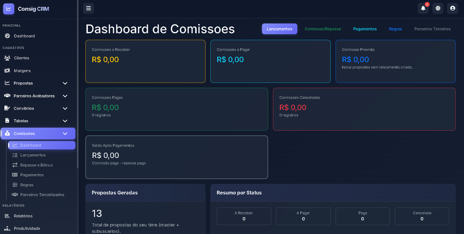Dashboard de comissões e repasses do ConsigCRM